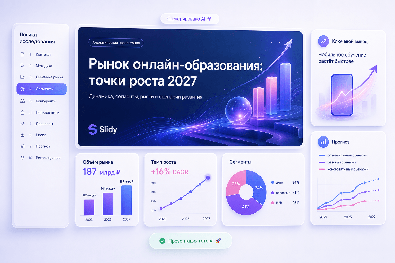 Продуктовый интерфейс Gamma: Аналитическая презентация онлайн