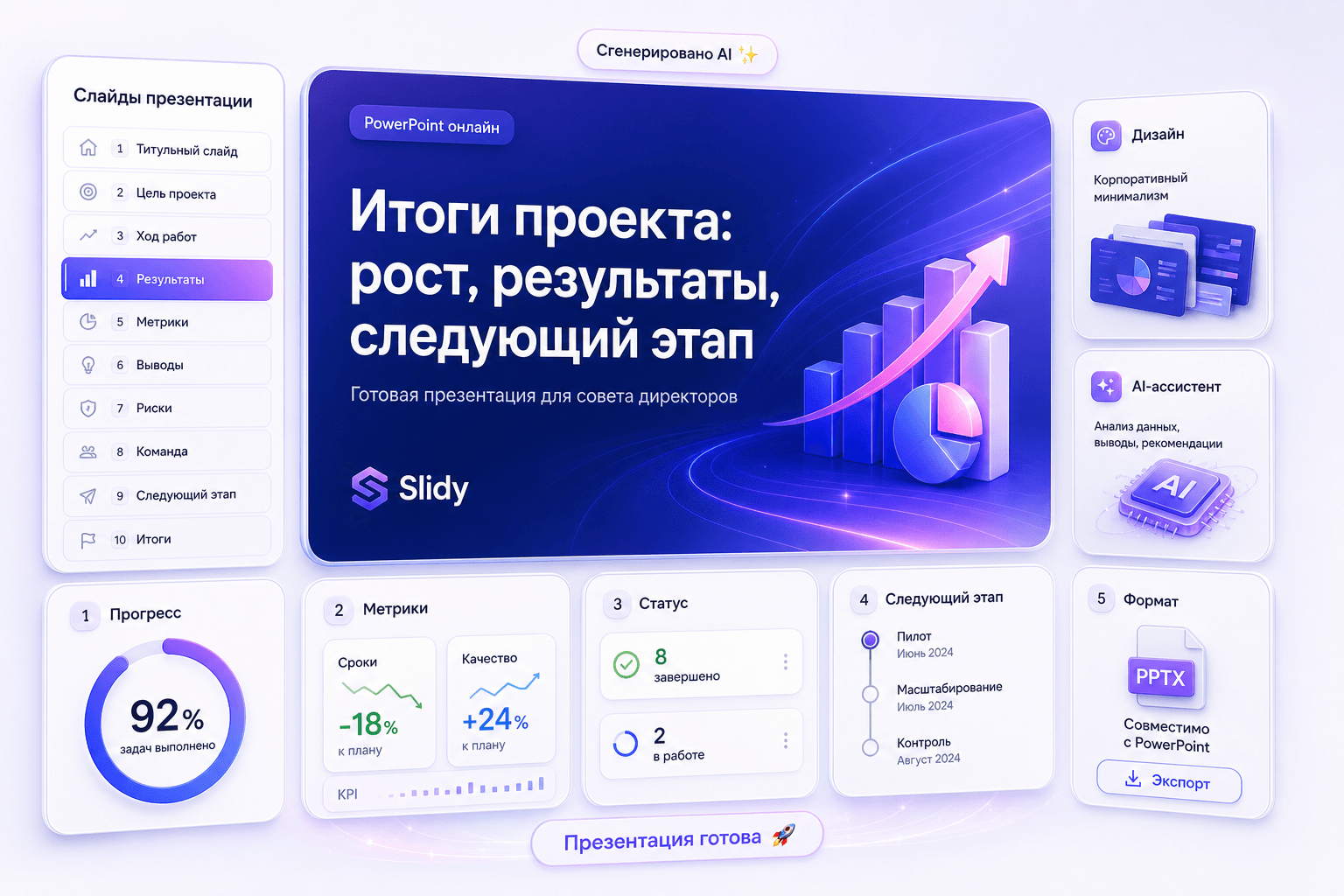Продуктовый интерфейс Gamma: PowerPoint онлайн — создать презентацию